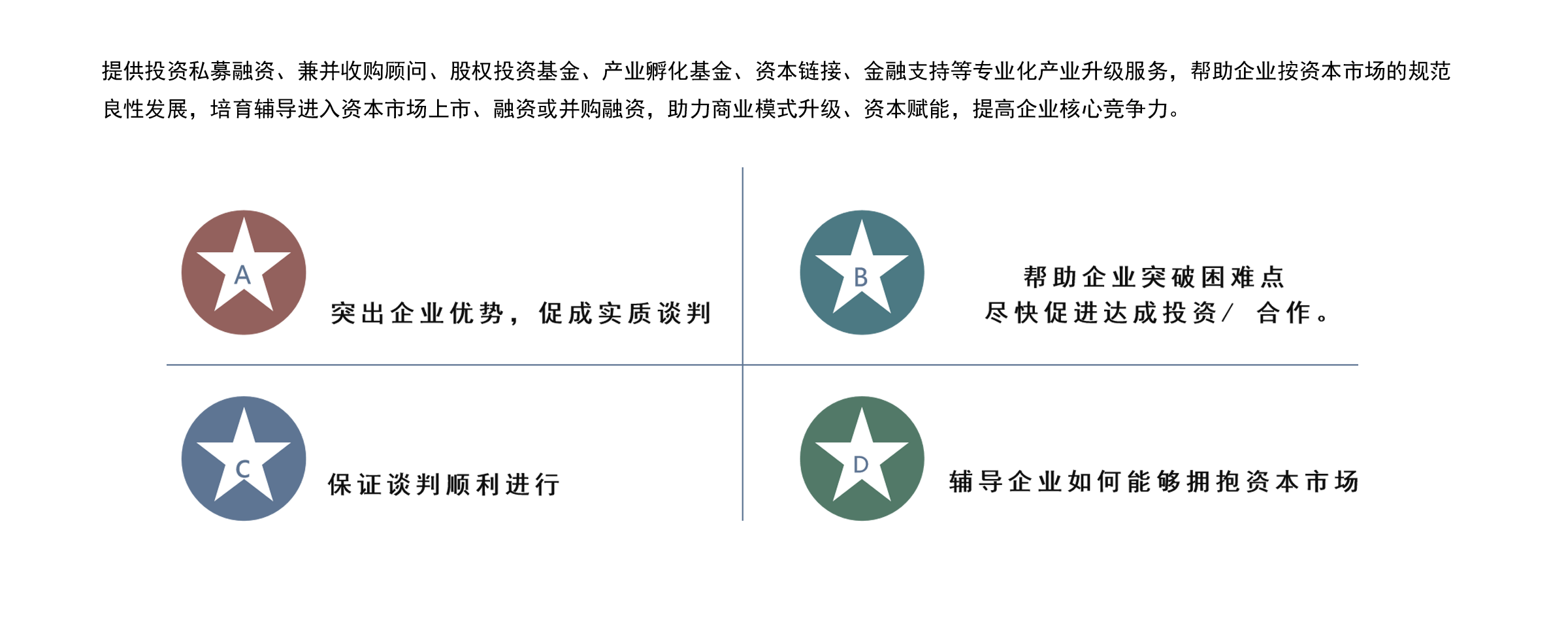 綠天使金融服務平臺13326399503