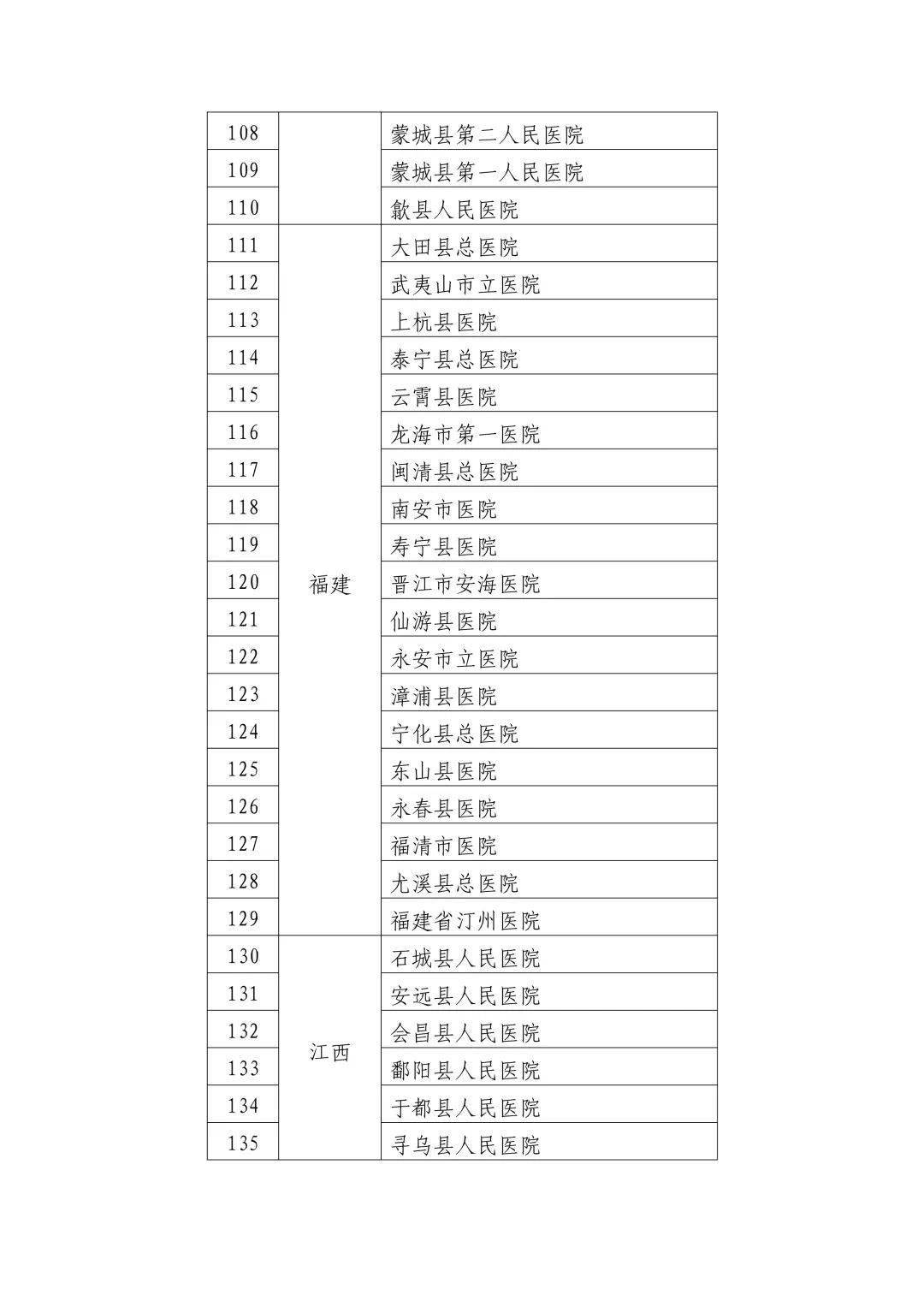 九江市衛(wèi)生局最新發(fā)展規(guī)劃，構(gòu)建健康九江的戰(zhàn)略藍圖