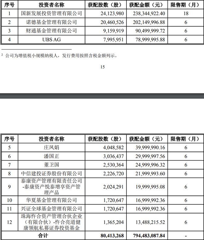 國新健康引領健康產業邁向新高度，最新公告揭秘發展藍圖