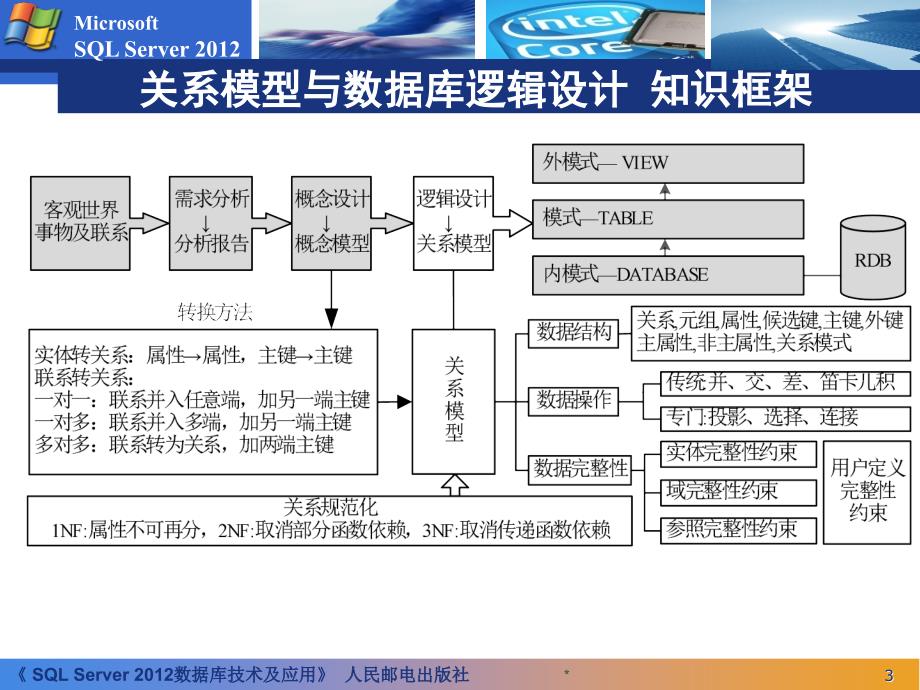 鋁型材 第20頁