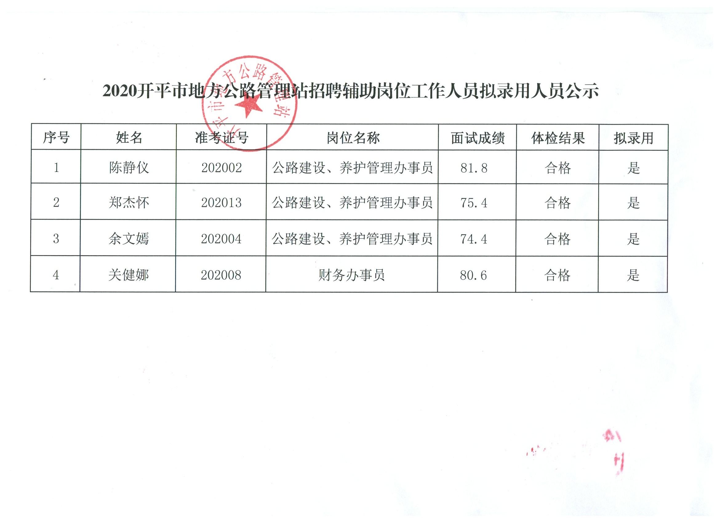 東海縣審計局最新招聘信息概覽，職位、要求與申請指南