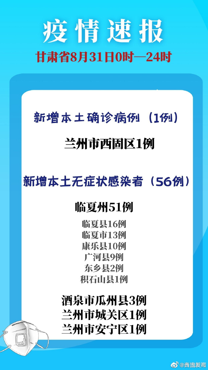 甘肅蘭州疫情實時更新，今日最新消息匯總