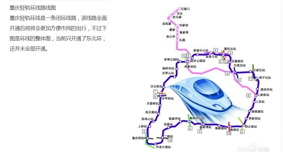 重慶環線邁向現代化交通的重要步伐，最新動態揭秘