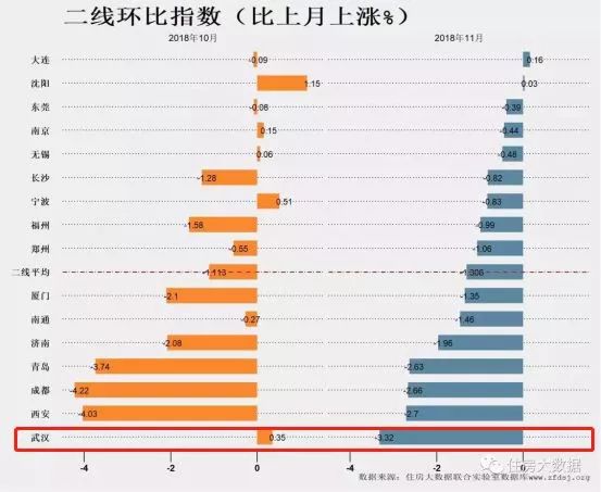 黃陂區(qū)房?jī)r(jià)走勢(shì)分析，最新消息、趨勢(shì)預(yù)測(cè)與影響因素探討