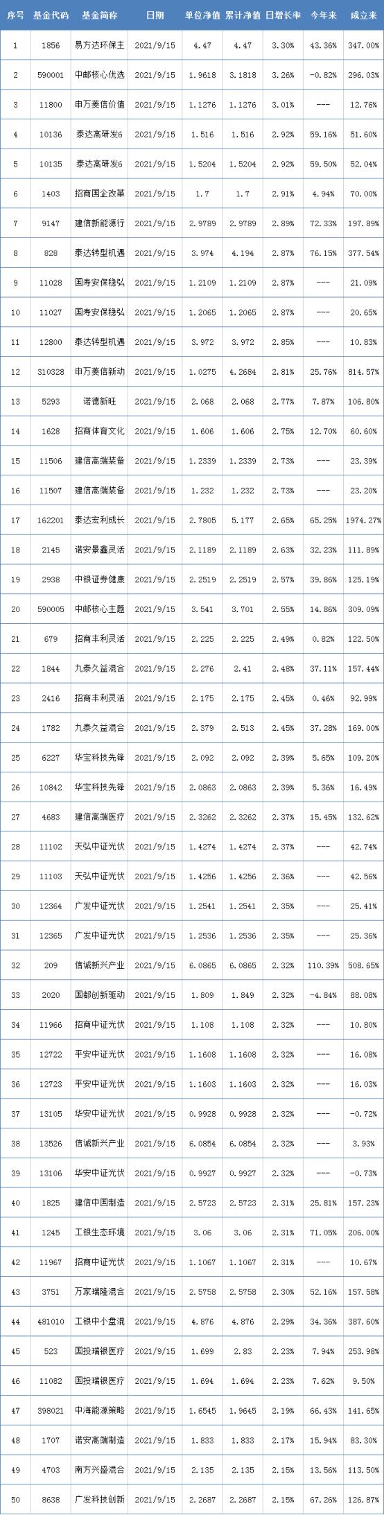 開放式基金最新凈值，理解、計算與投資策略全解析