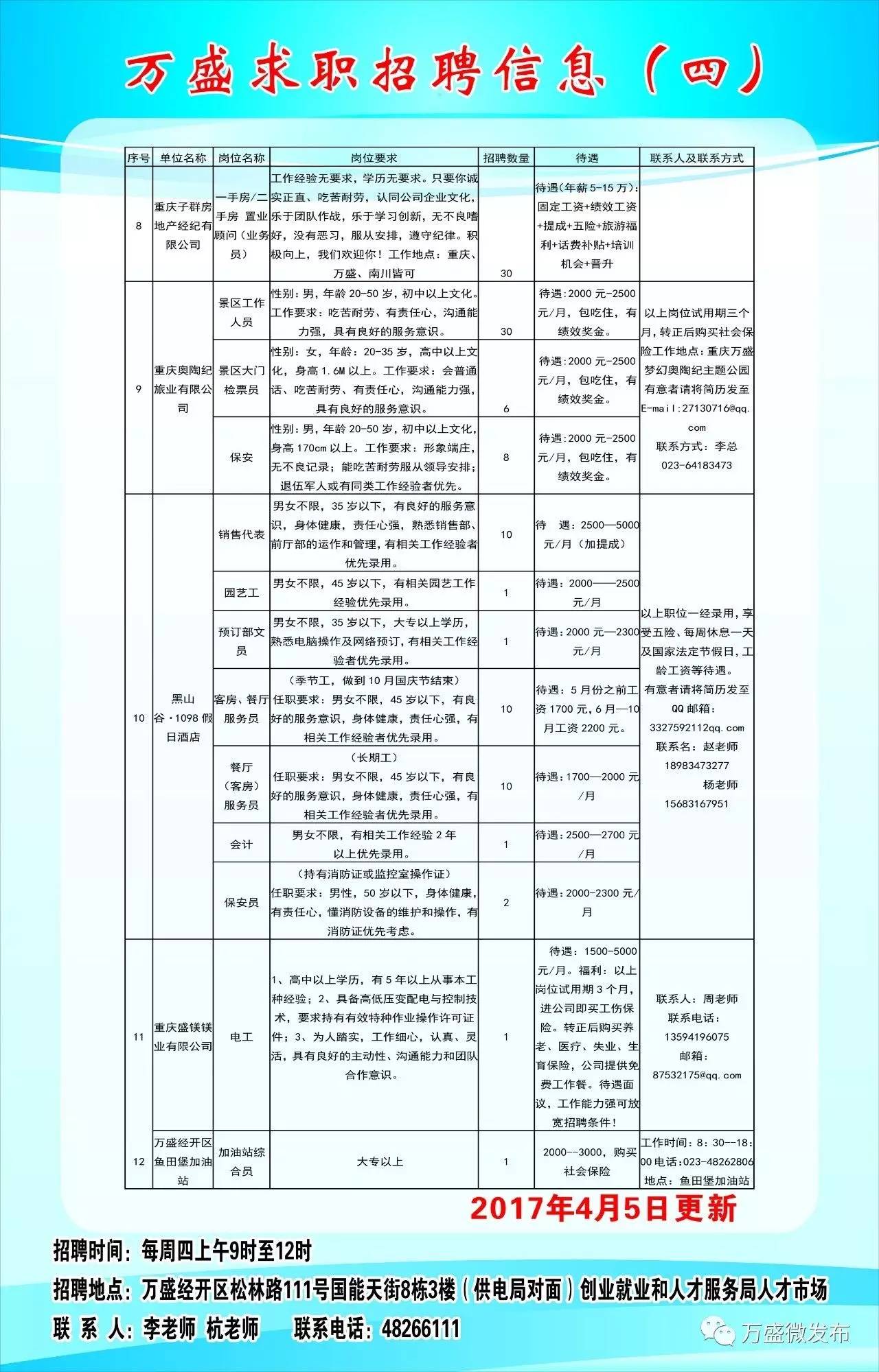 稻城縣圖書館最新招聘信息全面解析